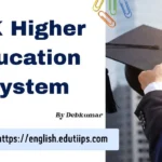 UK Higher Education System Explained